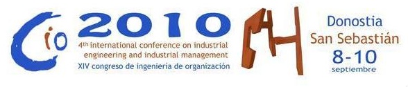 CIO 2010 logo