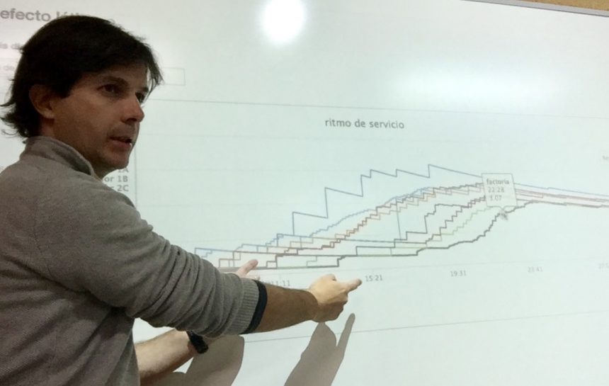 el profesor Alejandro Rodríguez explicando los indicadores de implexa