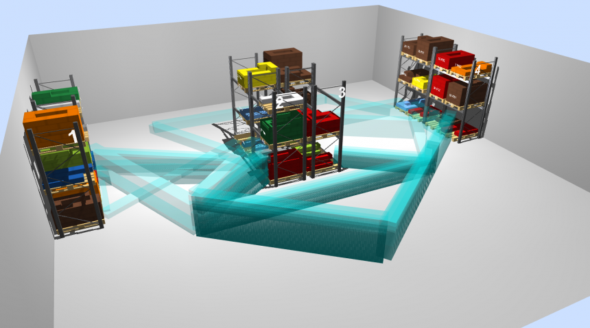 Inventario en 3D y flujos de salida de materiales en el almacén