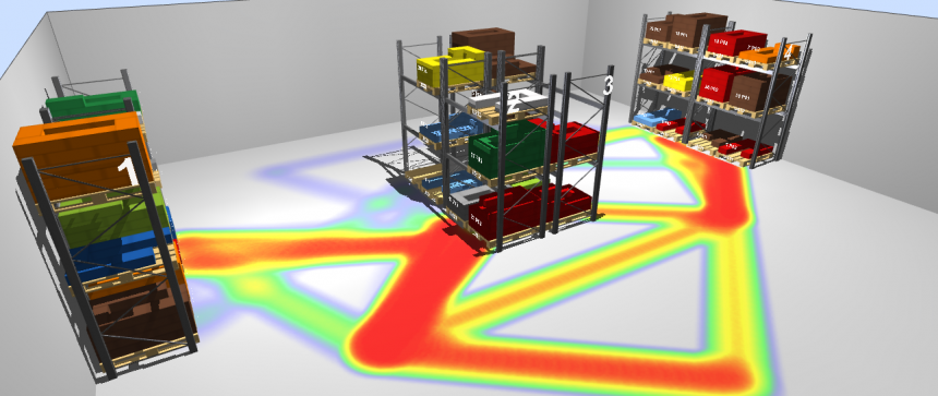Análisis de la actividad del almacén en 3D
