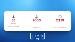 1000 experiencias en LLOG VR