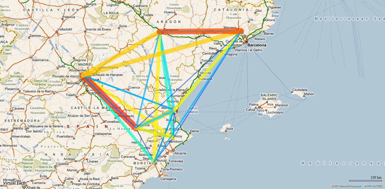 Análisis de flujos logísticos