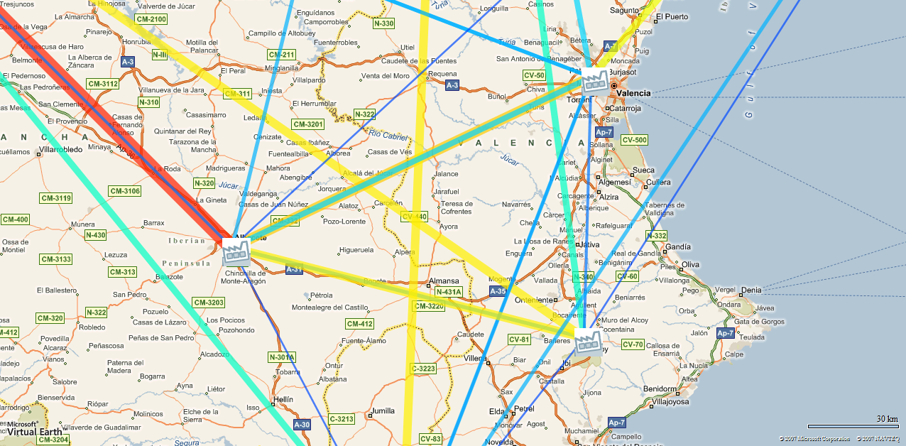 Análsis de transporte de mercancías