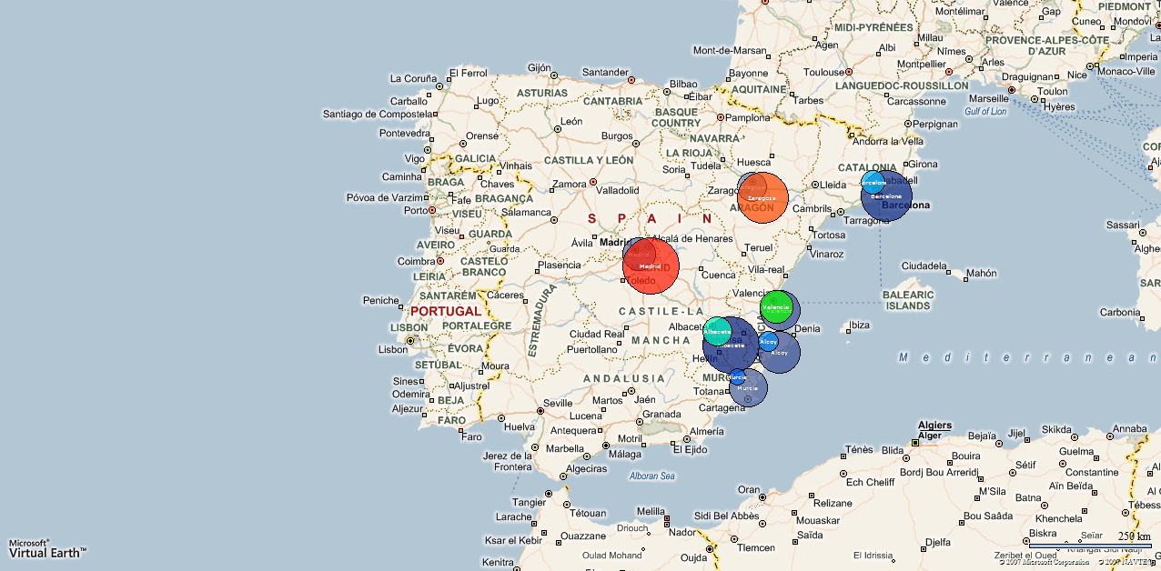 Comparación entre centros logísticos y clientes