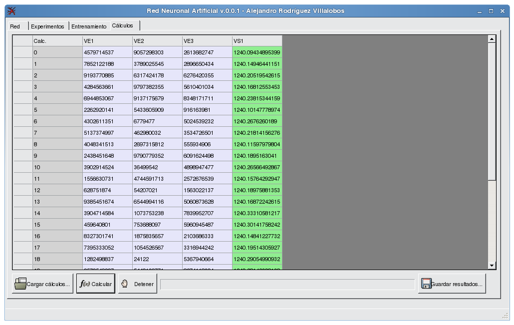 Software de redes neuronales compilado en GNU/Linux gracias a Mono