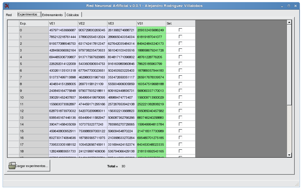 Software de redes neuronales compilado en GNU/Linux gracias a Mono
