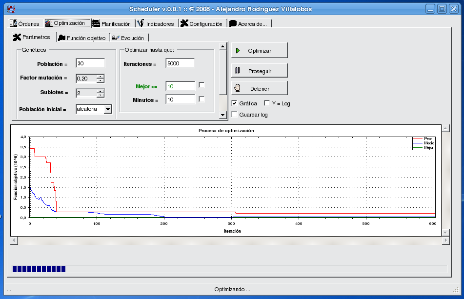 Scheduler en GNU/Linux (lotificación, asignación y secuenciación de actividades en múltiples máquinas)