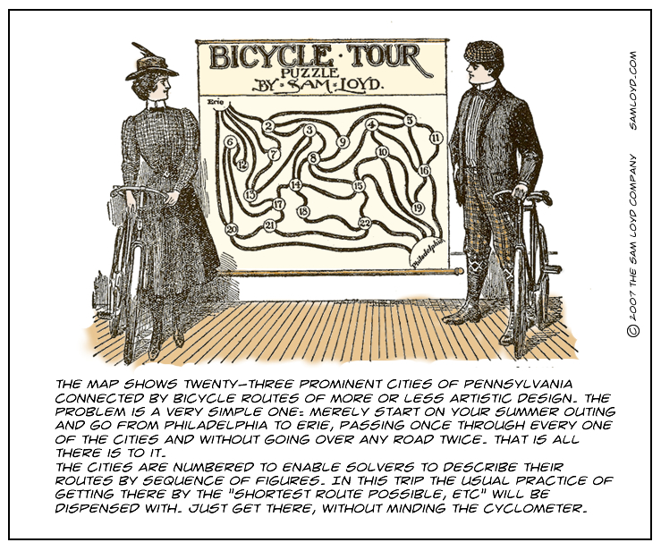 Puzzle routing by Sam Loyd