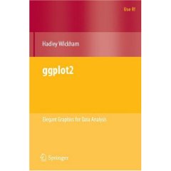 ggplot2 book