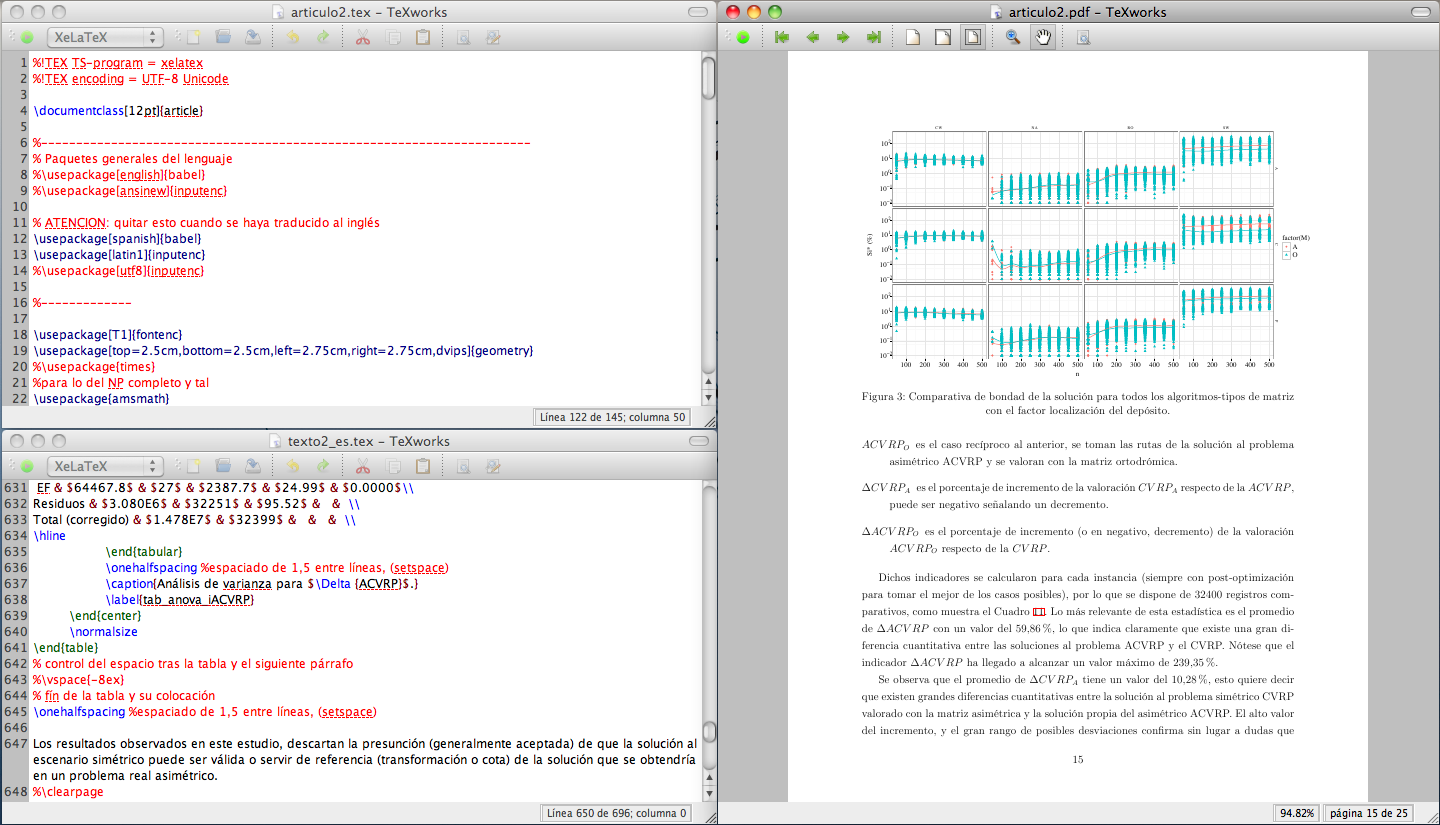 TeXworks en Mac OS X