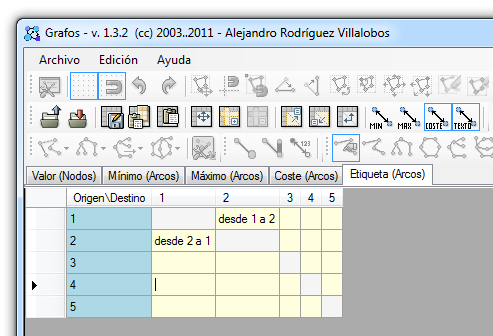 edición de etiquetas de arcos