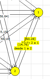 arcos etiquetados y seleccionados