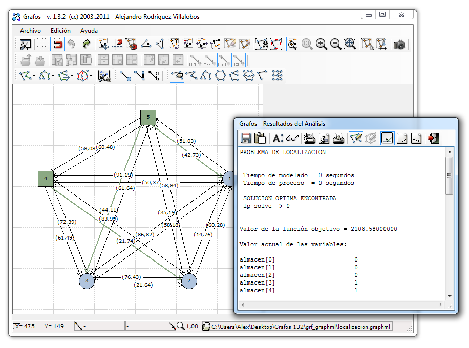 ejemplo de problema de localización