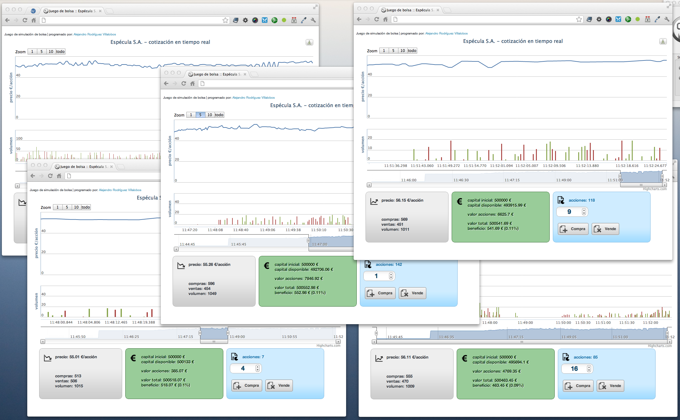 bots jugando a la bolsa