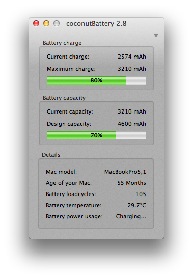 Coconut battery - batería vieja