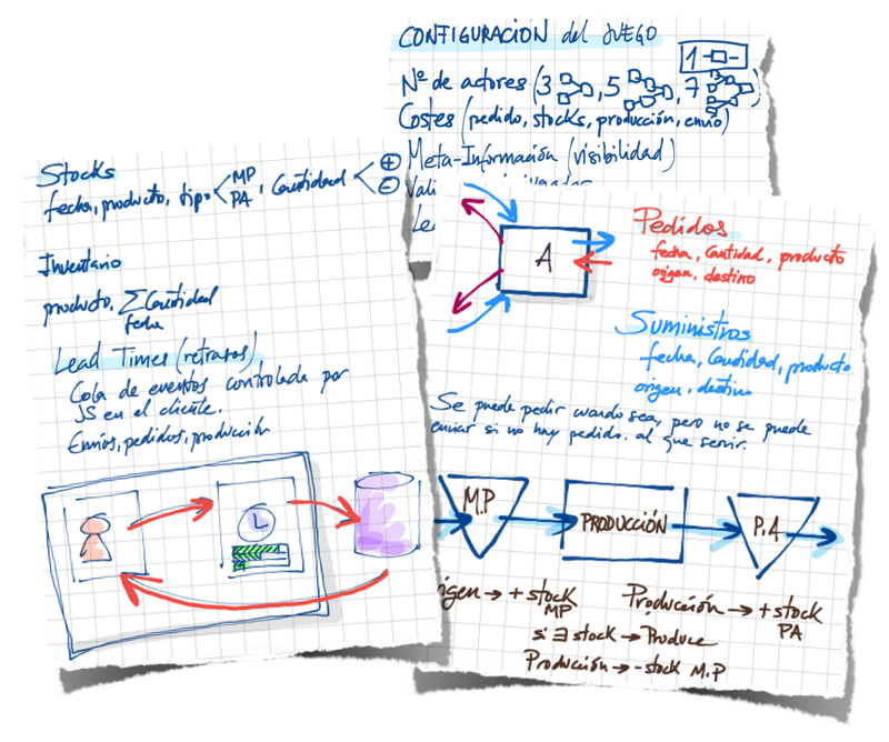 implexa - pensamiento visual