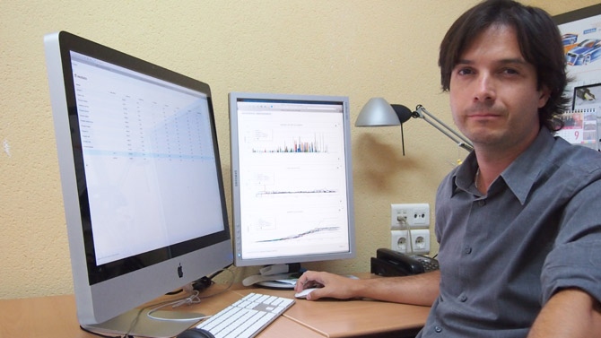 Prof. Dr. Alejandro Rodríguez - implexa