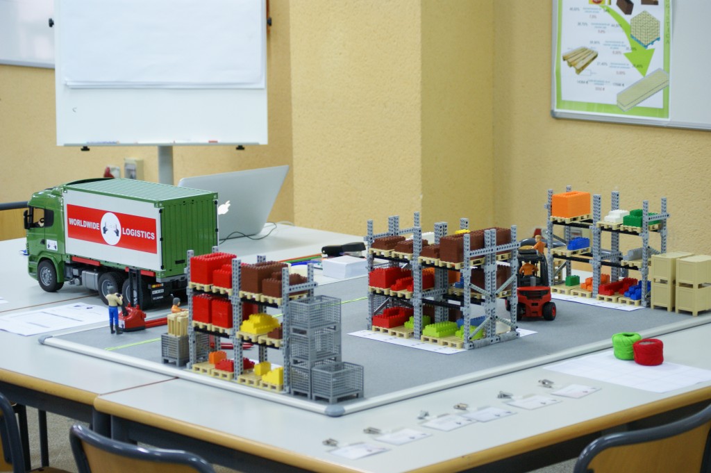 LLOG - un juego de simulación logística con estanterías, palets, productos, vehículos, y operadores a escala