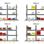 LLOG - almacén 2D coloreado por referencia