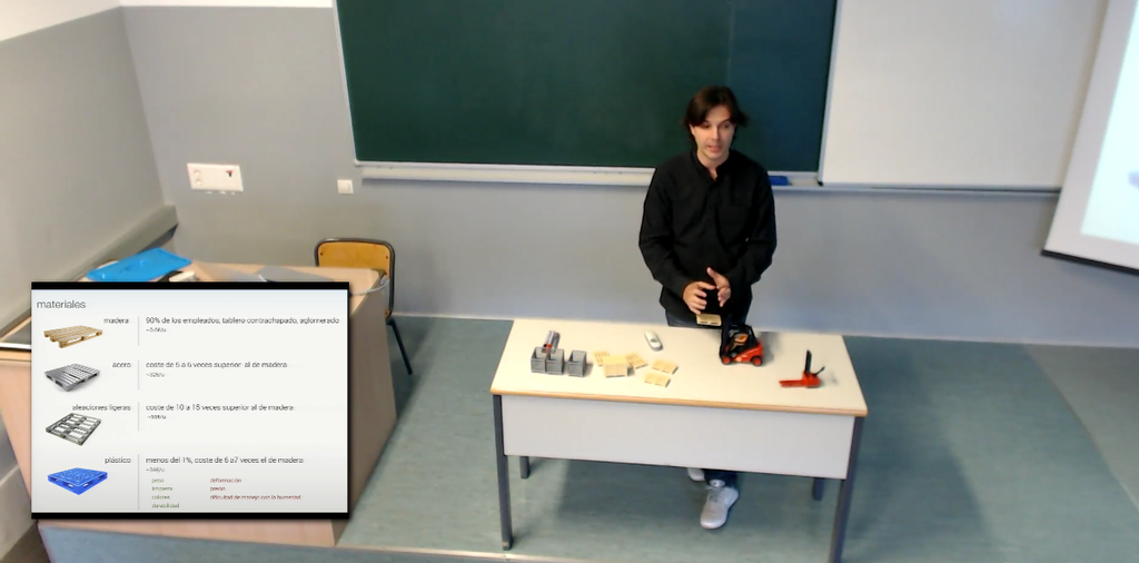 explicando conceptos en el aula