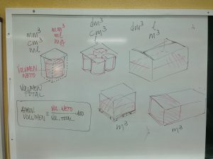 concepto básico: cómo calcular la eficiencia en volumen