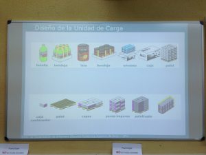 explicando el concepto de diseño para la logística