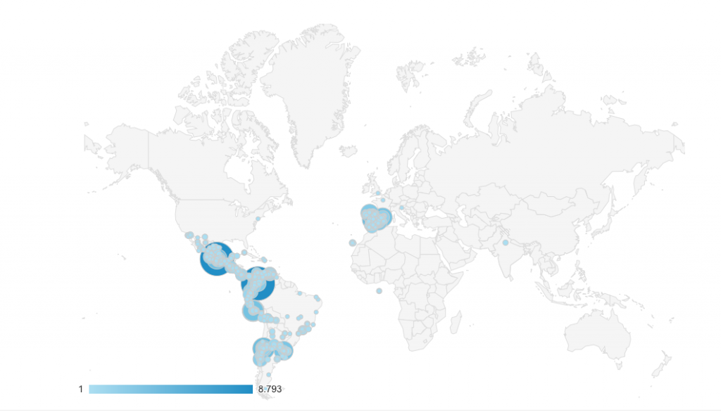 el uso de Grafos en el mundo