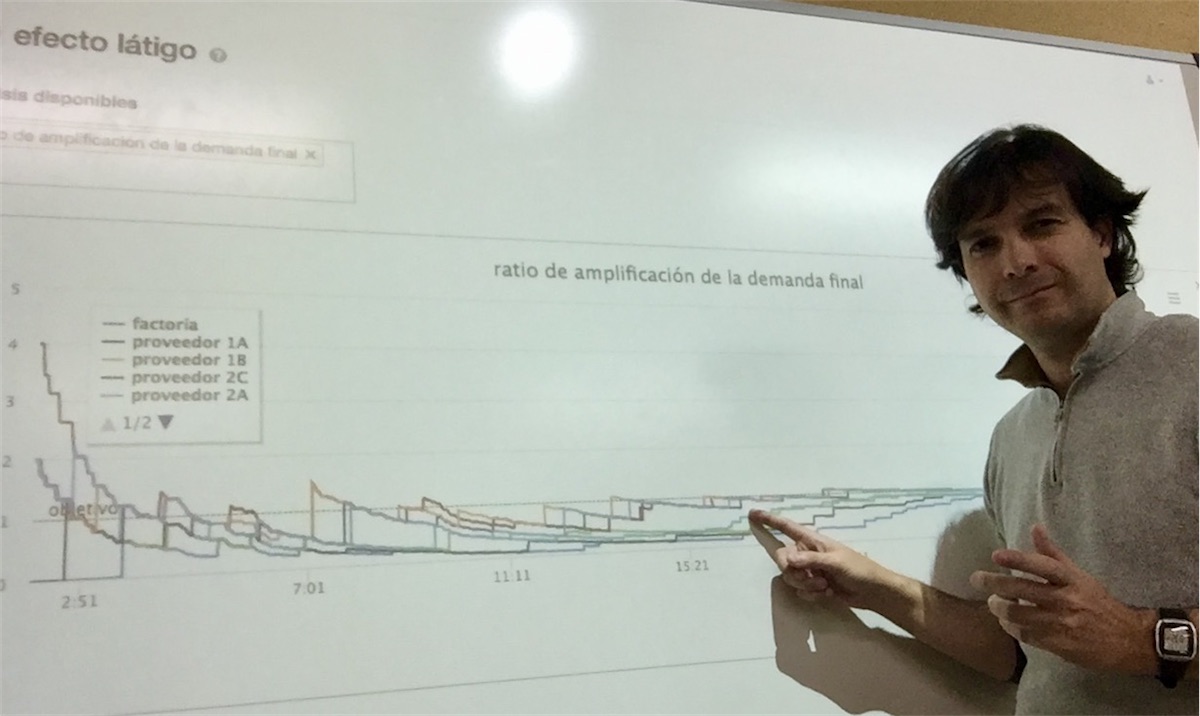 el profesor Alejandro Rodríguez explicando los indicadores de implexa