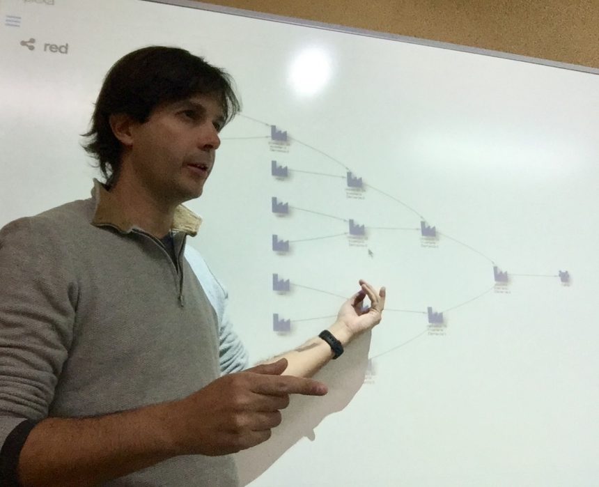 Alejandro Rodríguez con implexa v.3