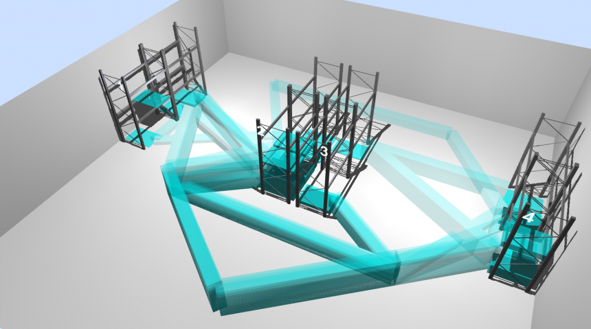 actividad de ubicaciones y flujos de salida de mercancía 