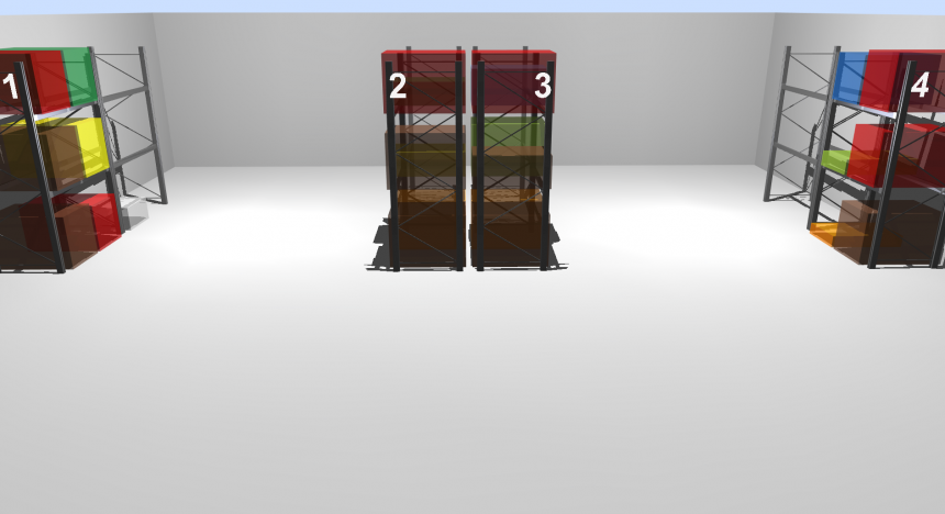 LLOG representación del inventario máximo en el almacén